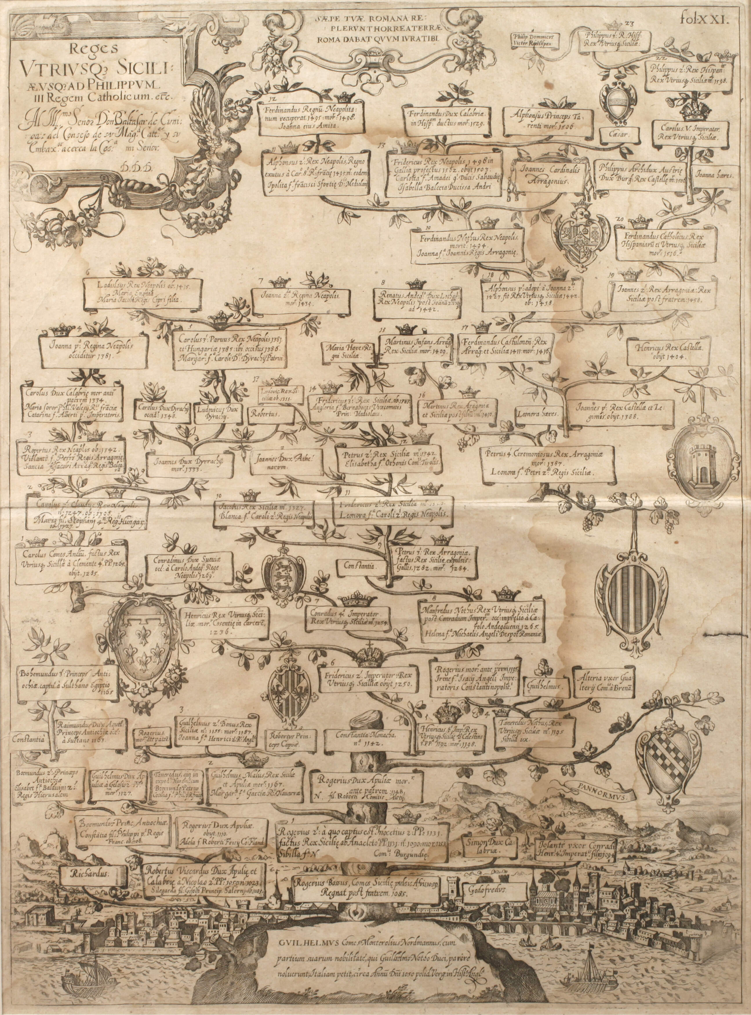 Stammbaum der Regenten von Sizilien