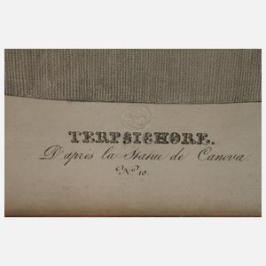 Konvolut frühe Lithographien