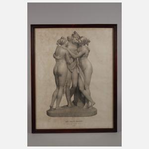 Konvolut frühe Lithographien