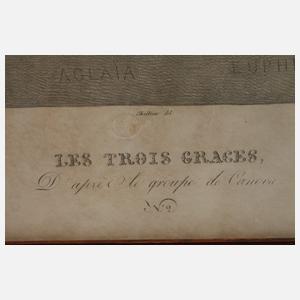 Konvolut frühe Lithographien