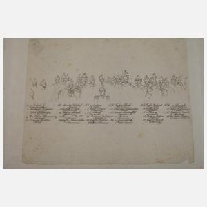 Carl Vogel von Vogelstein, Dresdner Konferenz