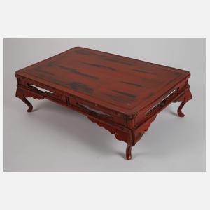 Konvolut Lackarbeiten