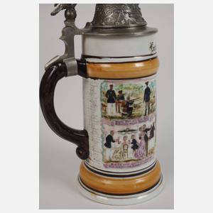 Reservistenkrug Luftschiffer Bataillon