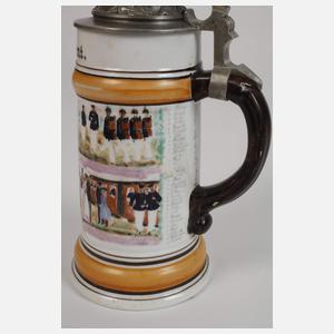 Reservistenkrug Luftschiffer Bataillon