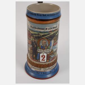 Reservistenkrug Fußartillerieregiment Metz