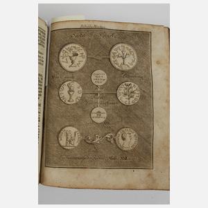 Itinerarium Sacrae Scripturae 1752