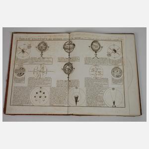 Atlas de la Géographie Ancienne