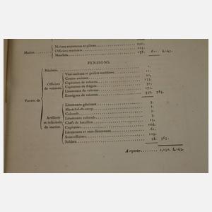 Vier Gehaltslisten französische Marine