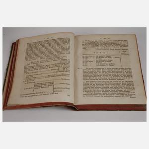 Gesetz-Sammlung Preußen