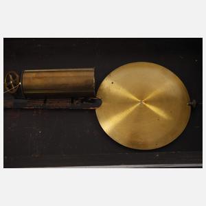 Wiener Gewichtsregulator