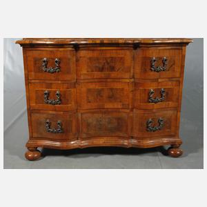 Aufsatzsekretär im Barockstil