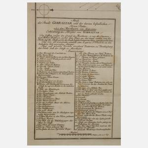 Johann Christian Berndt, Plan von Gibraltar