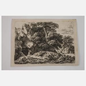 Anton Kölbl, Graphikkonvolut