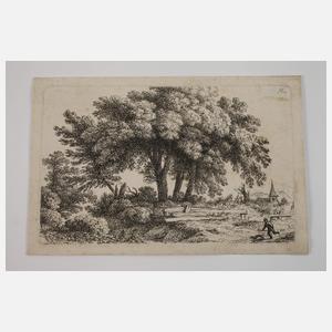 Anton Kölbl, Graphikkonvolut