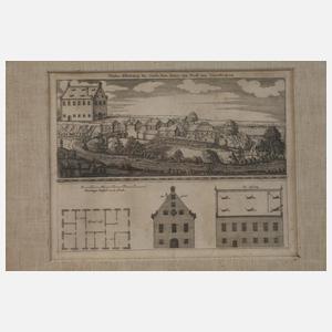 Konvolut historische Nürnbergansichten