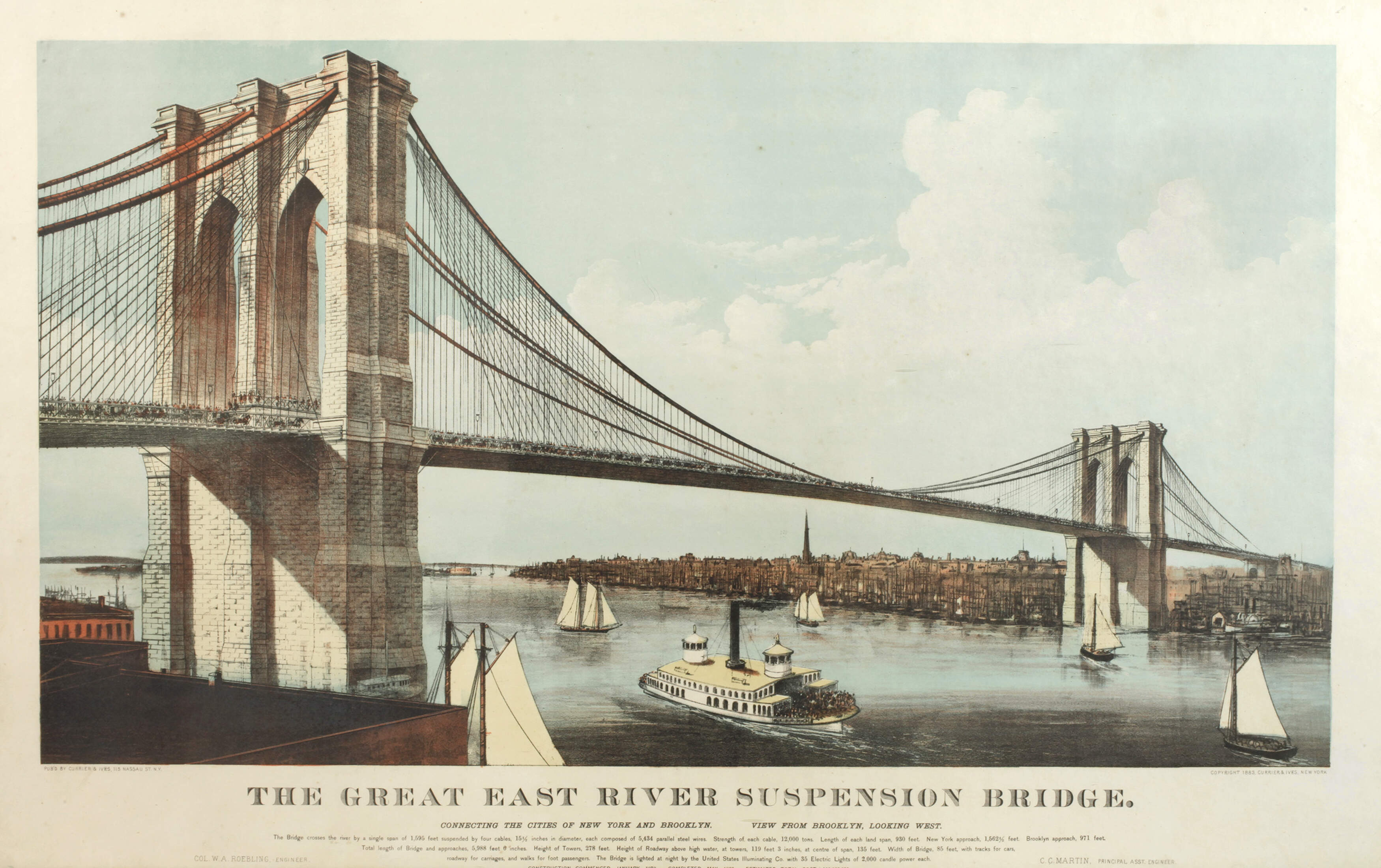 Ansicht der Brooklyn Bridge in New York