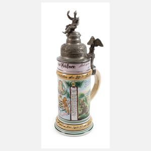 Reservistenkrug Infanterieregiment Leipzig