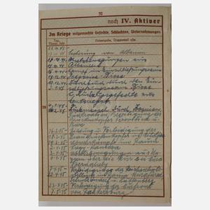 Nachlass 2. Weltkrieg