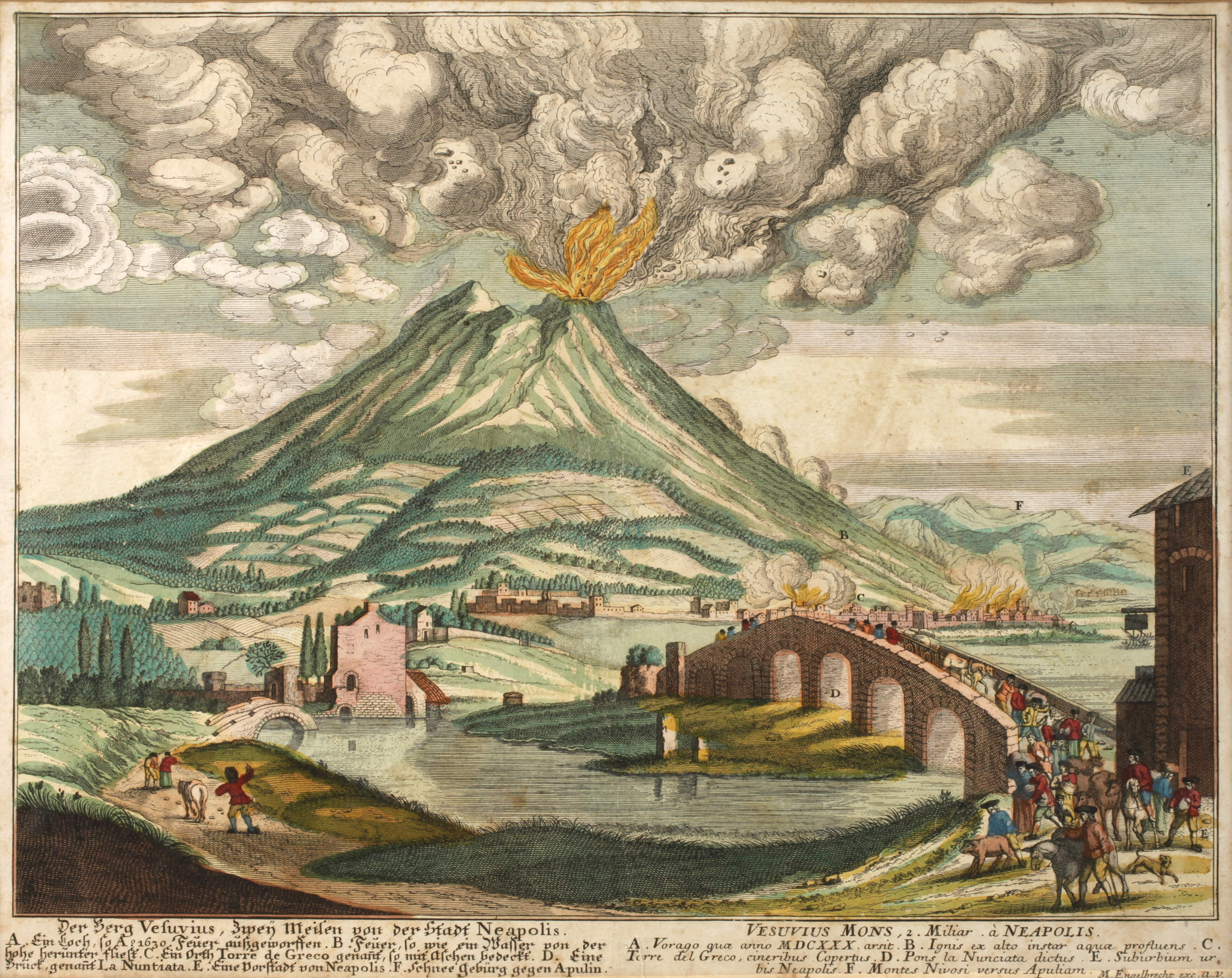 Martin Engelbrecht, Der ausbrechende Vesuv 1631