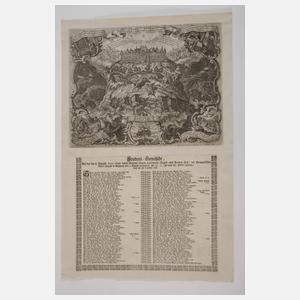 C. Hoermann de Guttenberg, Westfälischer Friede