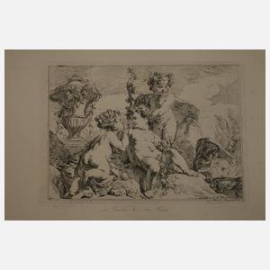 Sammlung Altmeistergraphik