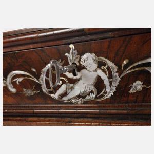 Schmuckschatulle Historismus