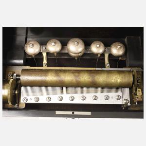 Walzenspieldose mit Glockenspiel