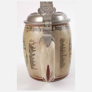 Reservistenkrug Feldartillerie Regiment München