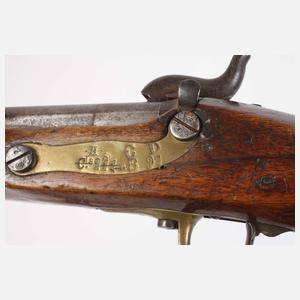 Zwei Perkussionspistolen