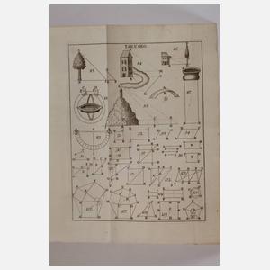 Lehrbuch der Naturwissenschaften 1753