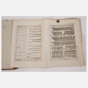 Bürgerliche Baukunst