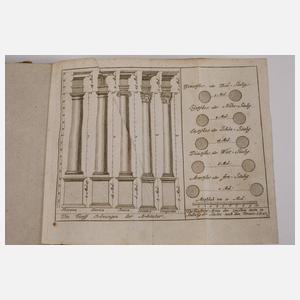 Bürgerliche Baukunst