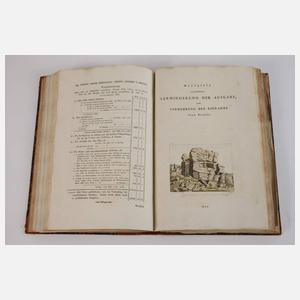 Erfahrungen vom Innern der Gebirge