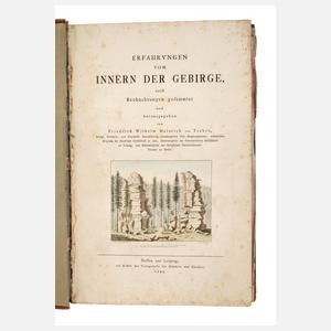 Erfahrungen vom Innern der Gebirge