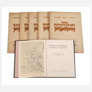 Die Kunst des Radierens