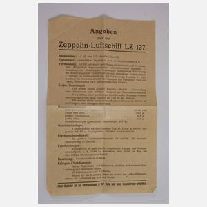 Zeppelin-Kalender und Eintrittskarten