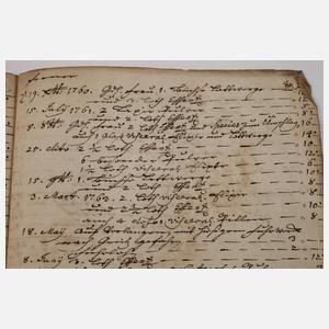 Konvolut historische Belege Rittergut Treuen