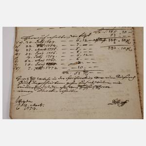 Konvolut historische Belege Rittergut Treuen