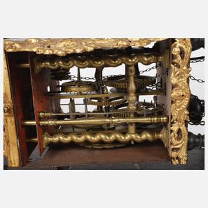 Friesenuhr/Stoelklok