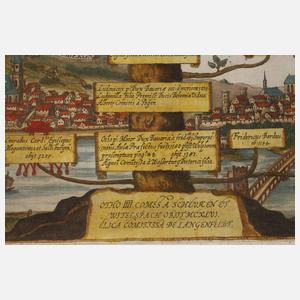 Stammbaum der Wittelsbacher