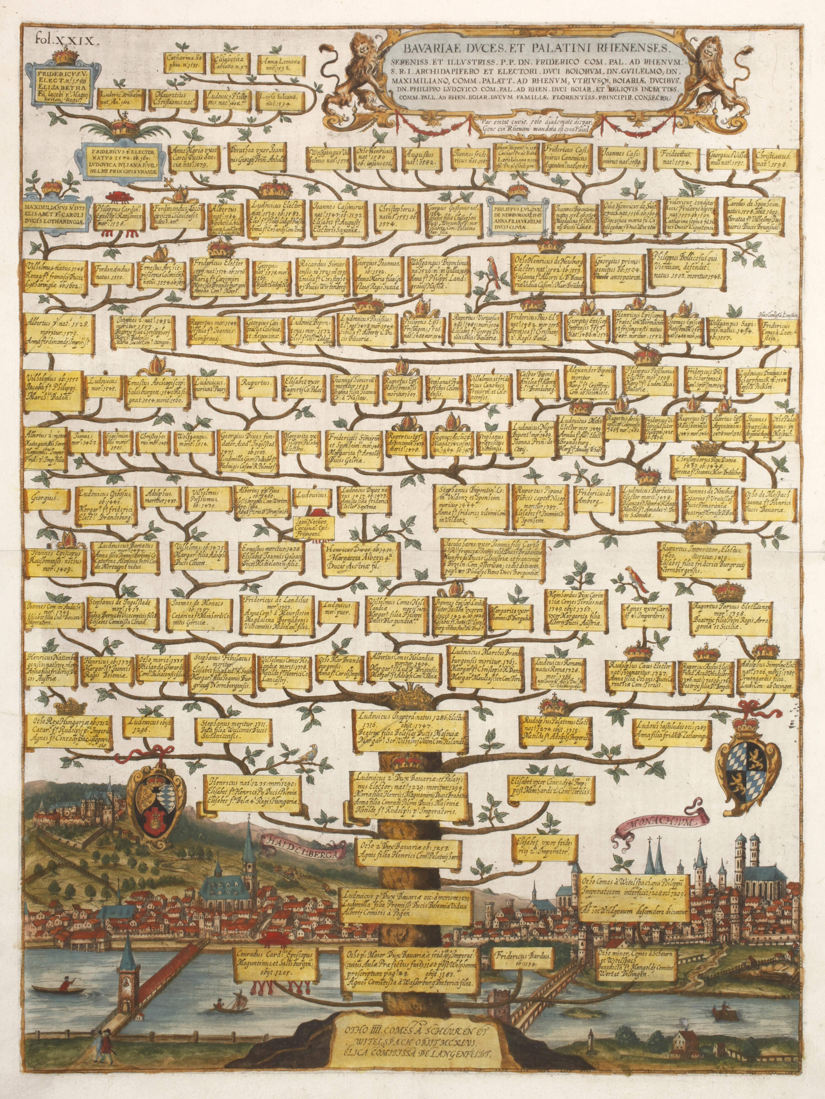 Stammbaum der Wittelsbacher