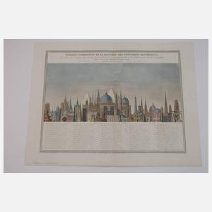 Übersicht der höchsten Gebäude der Welt