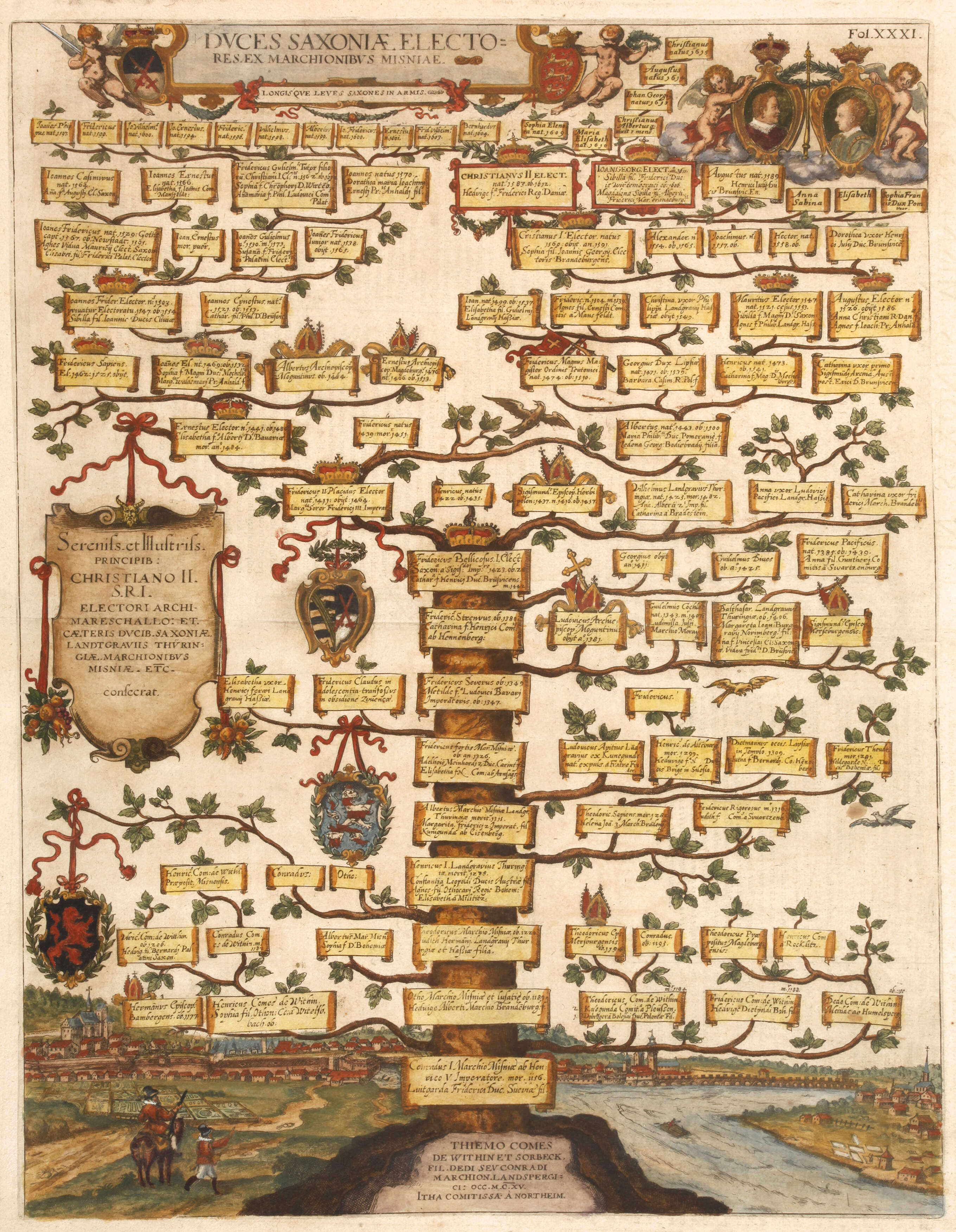 Stammbaum der Herzöge und Kurfürsten von Sachsen