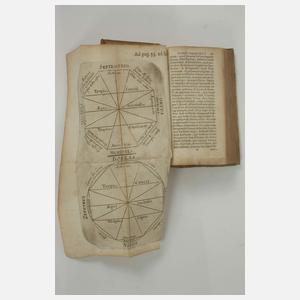 Kleines Geographiehandbuch 1677