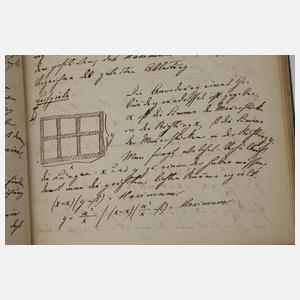 Handschrift Mathematik