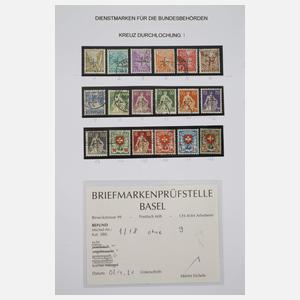 Markensammlung Schweiz, Vatikan und Liechtenstein