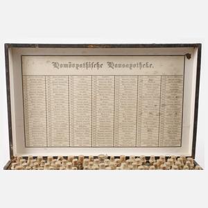 Homöopathische Hausapotheke