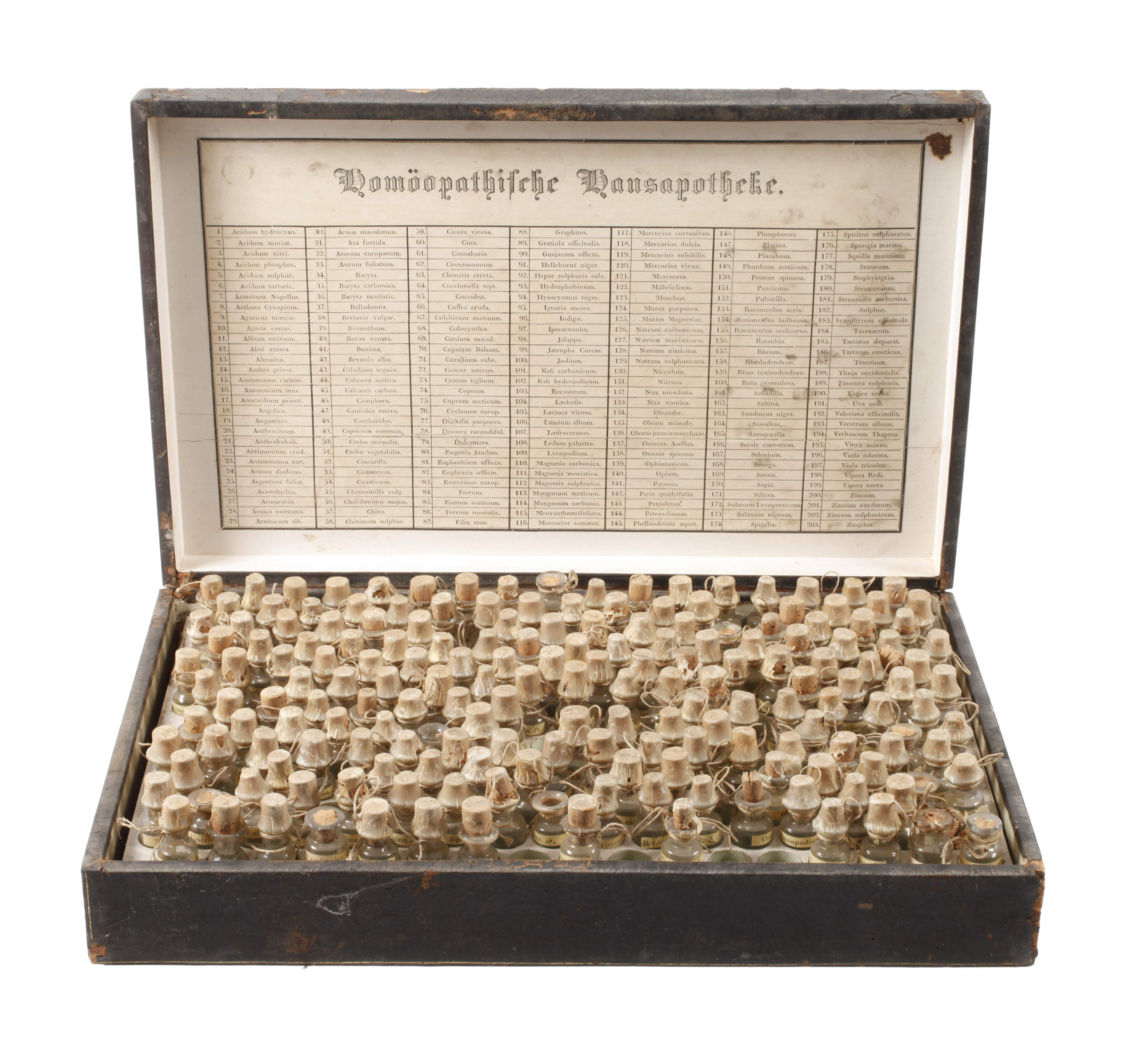 Homöopathische Hausapotheke