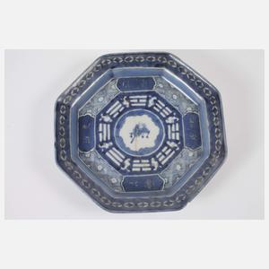 Zwölf Teller Blaumalerei