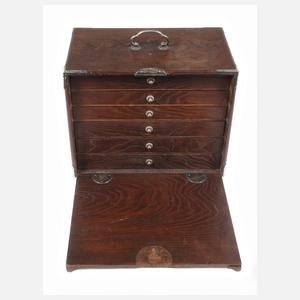 Reisekästchen China